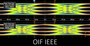 OIF IEEE eye with measurements