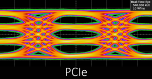 PCI Express Real-Time Eye