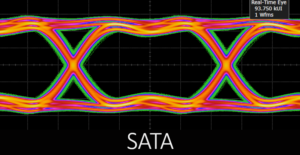 SATA Real-Time Eye