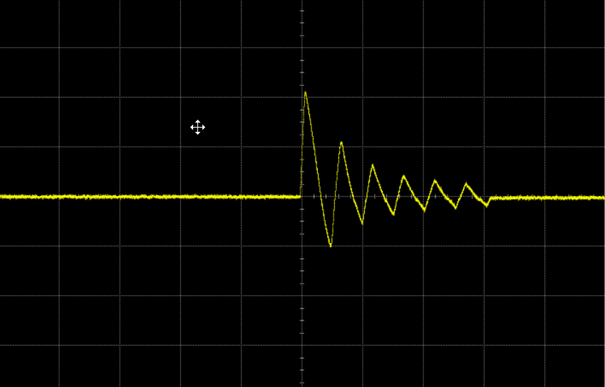 MIPI A-PHY Real-Time Eye