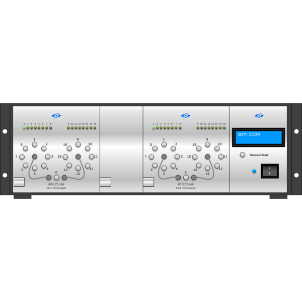 Switch 16-Lane TX Bundle